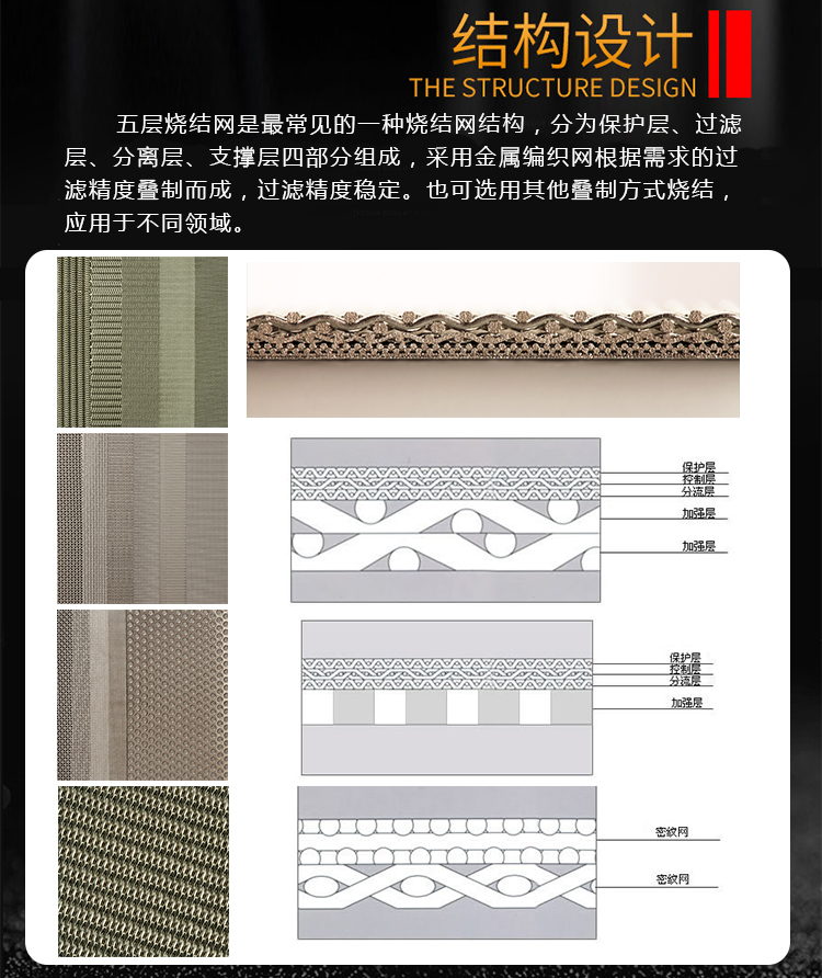壓縮空氣氣水分離器濾芯_http://www.molyshow.com_產(chǎn)品中心_第3張