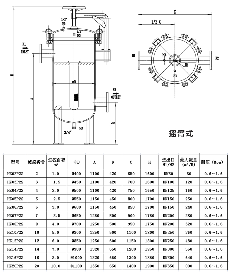 袋式過濾器 龜背式過濾器 多袋式過濾器_http://www.molyshow.com_產(chǎn)品中心_第5張