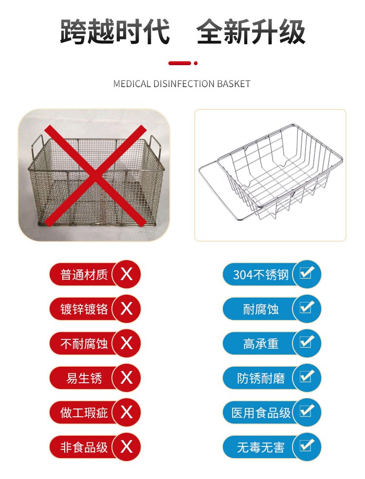 304不銹鋼餐具瀝淋水收納架 餐具消毒籃_http://www.molyshow.com_不銹鋼編織網(wǎng)類_第3張